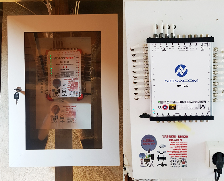 Merkezi Uydu Sistemi